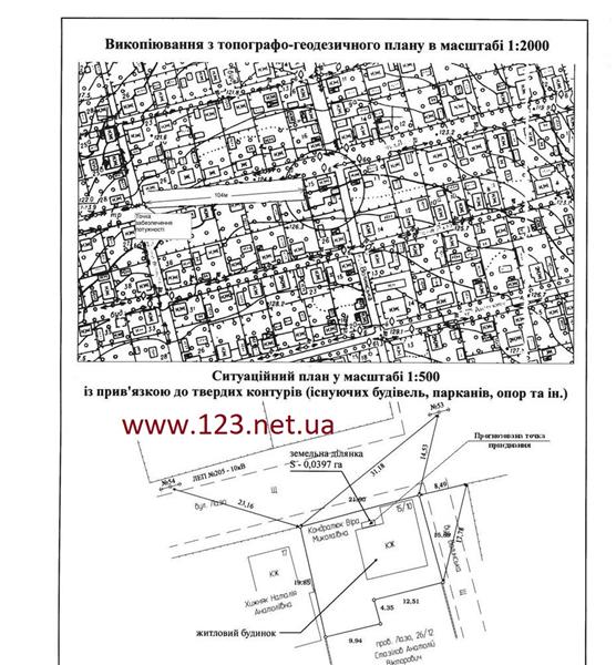 Выкопировка из топосемки М 1:2000 и ситуационный план для подключения дома к электросети Киевоблэнерго
