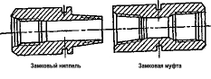 Схема замка для бурильных труб