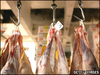 Россия ограничивает импорт мяса из Европы