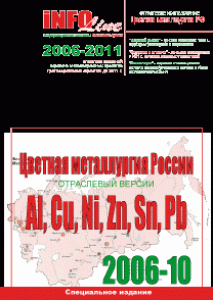 Цветная металлургия России. Цинковая промышленность 2006-2011 гг.