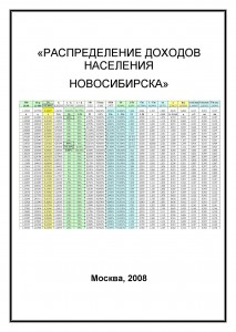 Распределение доходов населения Новосибирска, январь-май 2008 г.