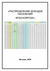 Распределение доходов населения Красноярска, январь-май 2008 г.