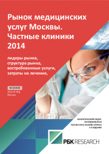 Рынок медицинских услуг Москвы. Частные клиники 2014