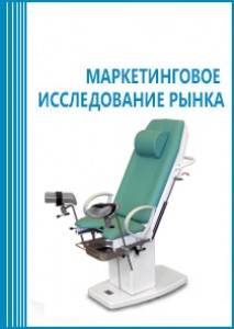 Анализ рынка услуг гинекологии и акушерства в России