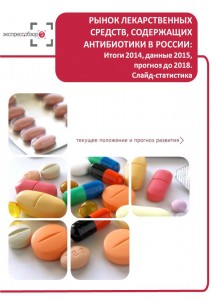 Рынок лекарственных средств, содержащих антибиотики в России: итоги 2015, данные 2016, и прогноз до 2019. Слайд-Статистика