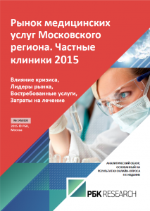 Рынок медицинских услуг Московского региона. Частные клиники 2015