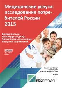 Медицинские услуги: исследование потребителей России 2015