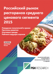 Российский рынок ресторанов среднего ценового сегмента 2015
